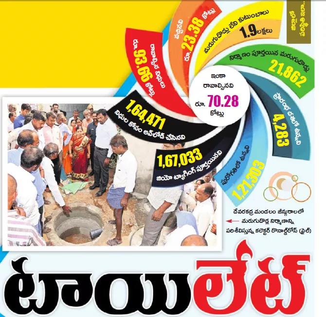 people not interested in build toilets in swachh bharat program - Sakshi