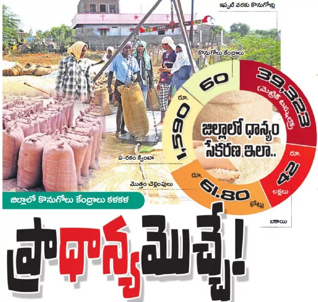 Buying centers busy with buying Grains in the district - Sakshi