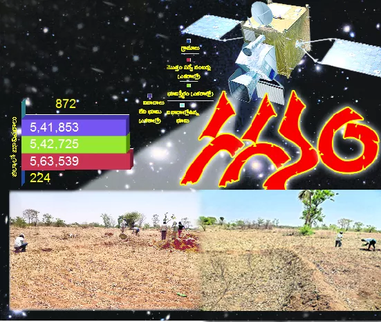 land survey with geographic information system - Sakshi