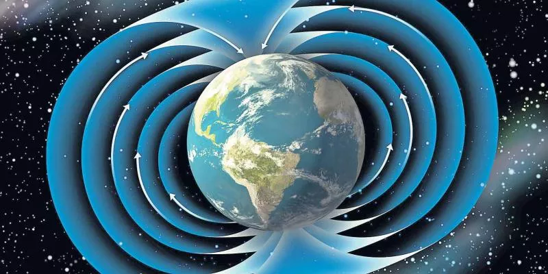 Magnetic Pole Moving Due to Core Flux - Sakshi