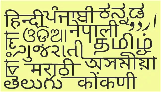 40 of the Indian languages dying? - Sakshi