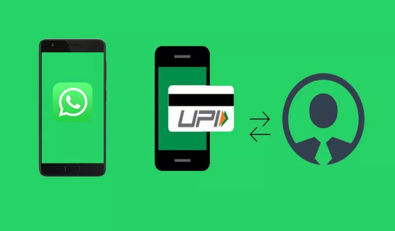 WhatsApp Payments Feature, Based on UPI, Spotted on Android and iOS - Sakshi