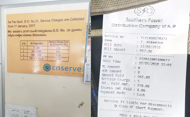 Extra Money Collecting For power Bill Payments in Mee Seva PSR Nellore - Sakshi