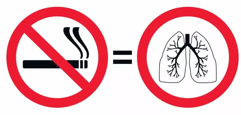 Do not let your lung be cancerous! - Sakshi