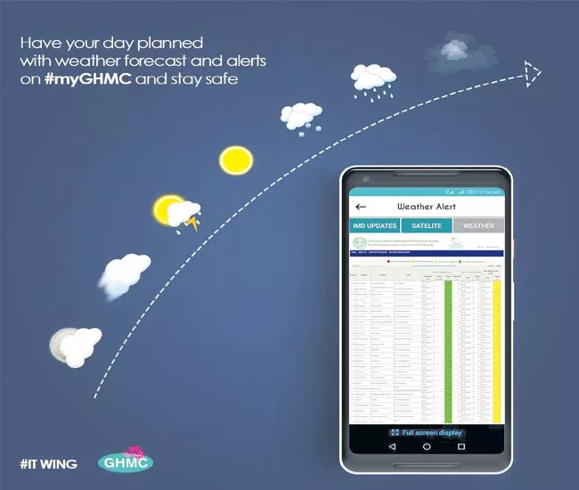 Weather details in my ghmc app - Sakshi