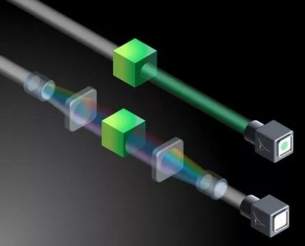 Spectral cloaking could make objects invisible under realistic conditions - Sakshi