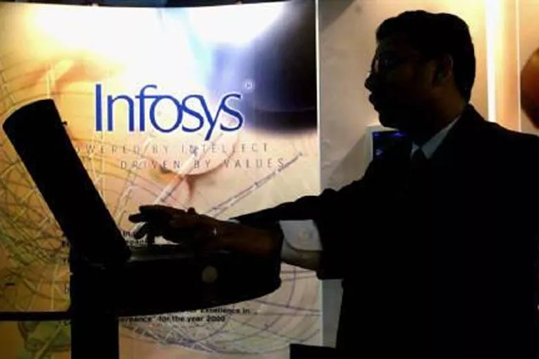 Infosys Q1 Profit Misses Estimates, Post Rs 3612 Crore Net Profits - Sakshi