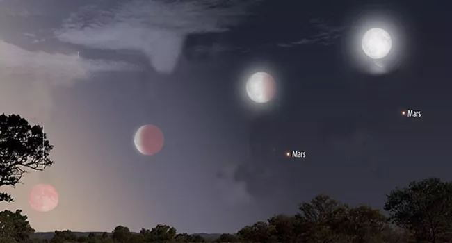 Apocalypse Fears Rise As Blood Moon And Mars To Be Appear At A Time On Friday - Sakshi