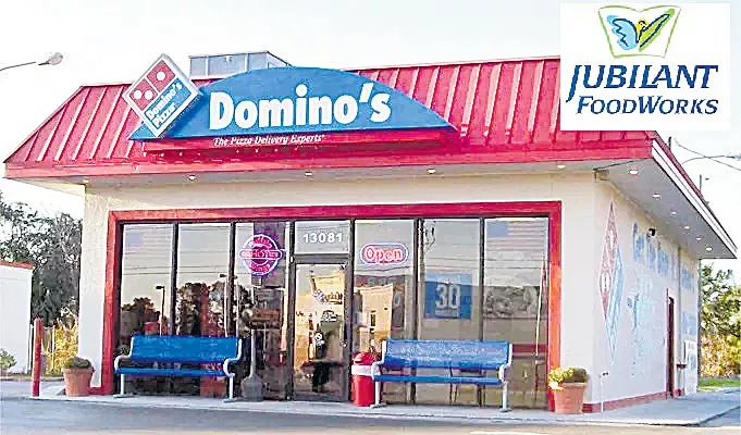 Domino's operator, Jubilant FoodWorks, posts strong rise in Q1 profit  - Sakshi