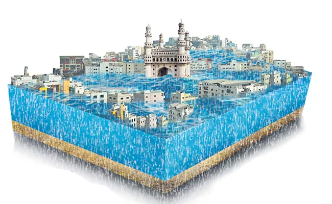 Hyderabad May Be Damaged Due To Heavy Rains - Sakshi