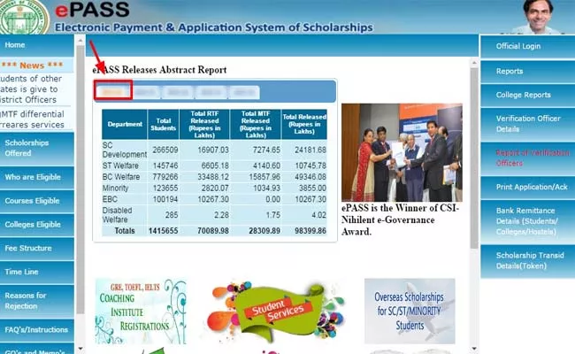 Satavahana University E Pass Problems - Sakshi