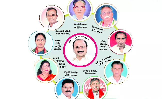 Parakala Constituency Political Information - Sakshi