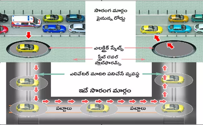 Elon Musk Boring Tunnel Will Start Soon - Sakshi