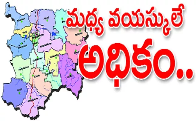 Telangana Elections Adilabad Youth Voters Increased - Sakshi