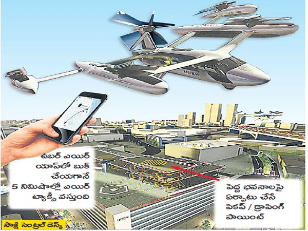 Air Taxi Services By the year of 2023 - Sakshi