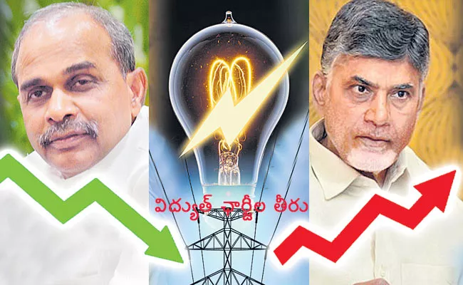 Analysis On Chandrababu White Paper Over Energy - Sakshi