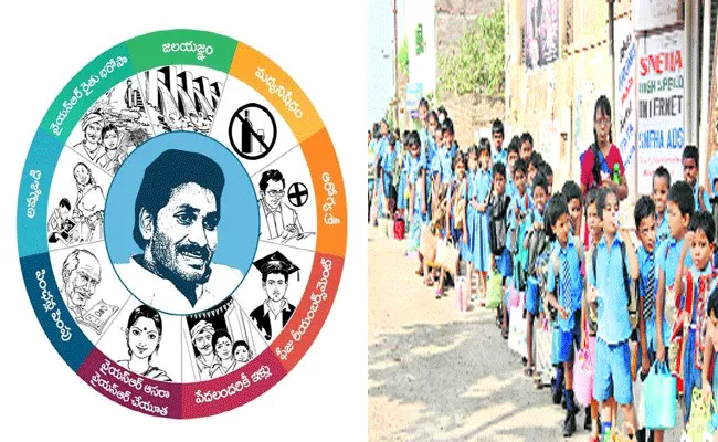  YS Jagan Amma Vodi Scheme Hopeful For People In Darsi Constituency - Sakshi