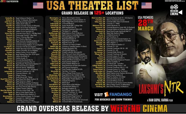 Weekend Cinema Releasing Lakshmis NTR In USA - Sakshi