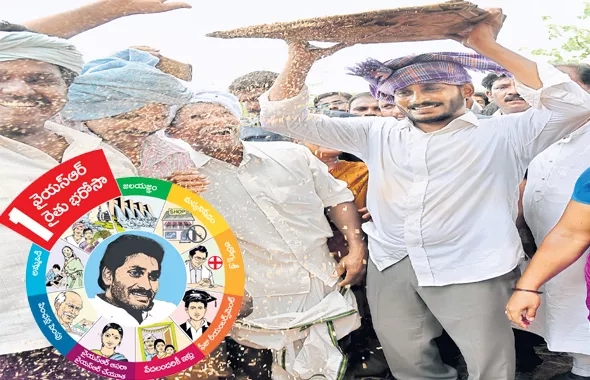 YSR Congress president Jaganmohan Reddy Promises Five Schemes for Farmers - Sakshi