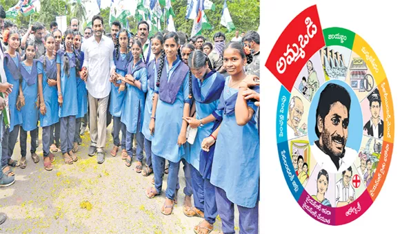 Education To  Children By Ammavodi Declared By YS Jagan - Sakshi