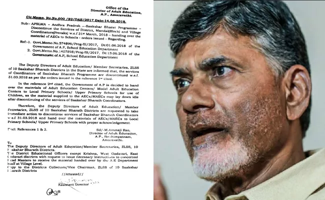 Chandrababu Naidu Govt Election Drama - Sakshi