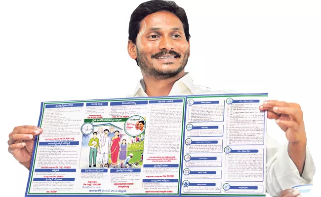 YSRCP Manifesto Is A People Manifesto - Sakshi