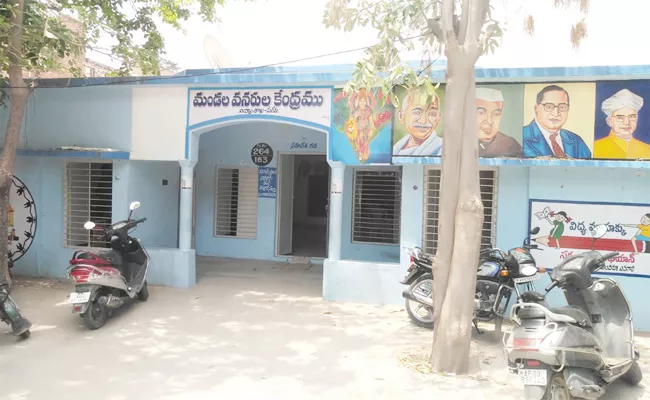 Sarva Shiksha Abhiyan Failed in Chittoor - Sakshi