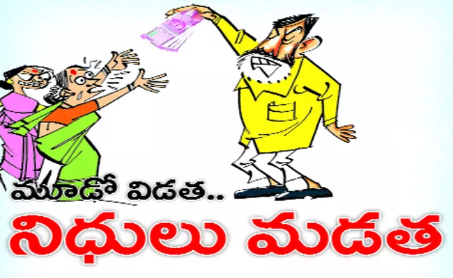 Womens Problems In TDP Government - Sakshi