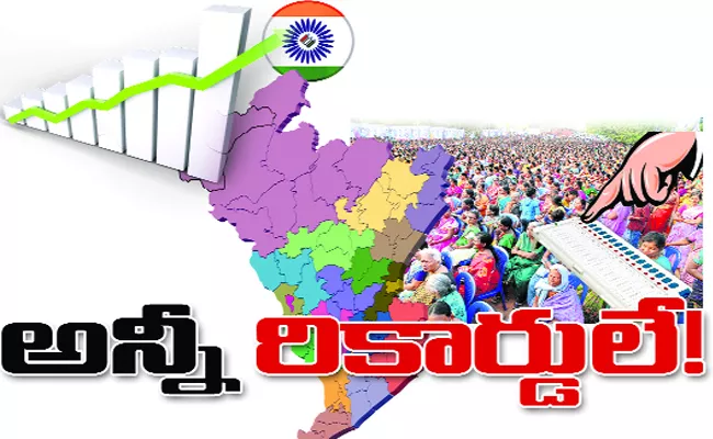 Voting Percentage Hikes in East Godavari - Sakshi