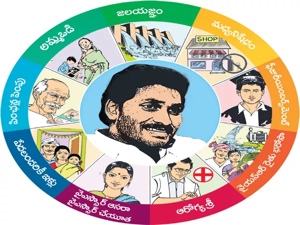 CM YS Jagan Mohan Reddy Cabinet takes key decisions - Sakshi