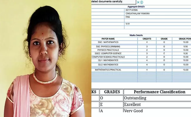 BSC Student Facing Financial Problems Waiting For Helping Hands - Sakshi