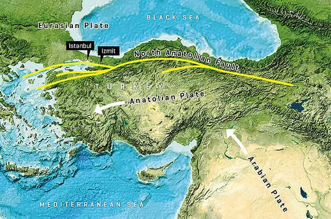 Seafloor Survey Confirms Earthquake Risk Near Istanbul - Sakshi