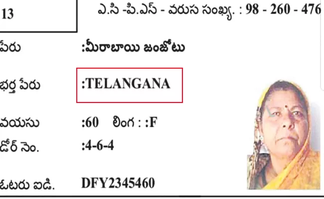 Mistakes In Telangana Municipal Voter List - Sakshi