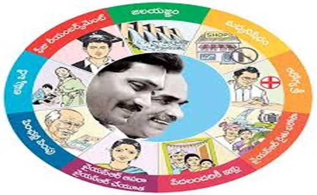 YSR Pension Gift  Distributed By Late YS Rajasekhara Reddy Jayanthi On July 8 - Sakshi