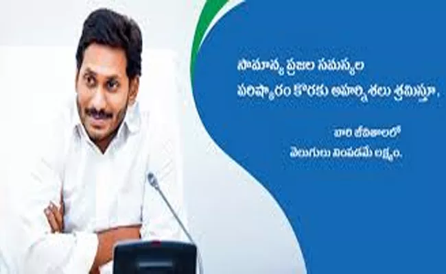 AP Government Starts Spandana Website For Appeals - Sakshi