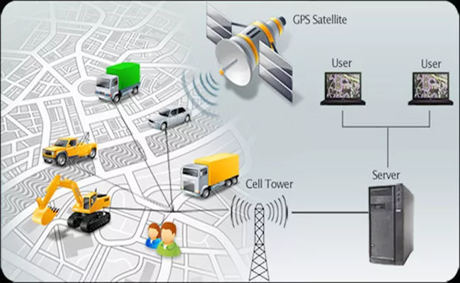 Awareness on Vehicle Tracking System - Sakshi