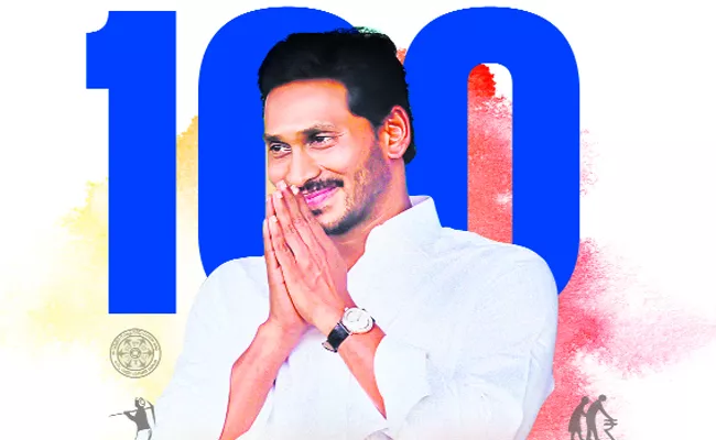 AP CM YS Jagan Mohan Reddy has completed hundered days administration - Sakshi