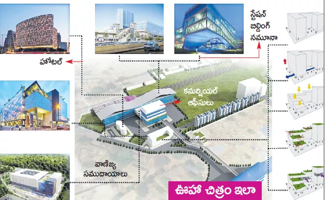 Indian Railway Station Development Corporation Made plans for Nampally Railway Station - Sakshi