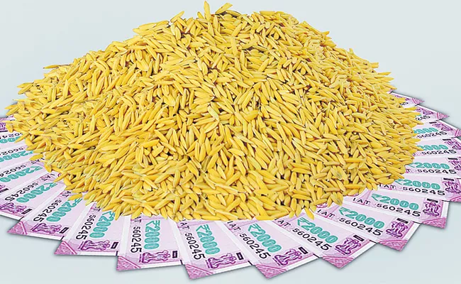 Minimum Support Prices For Kharif Crops - Sakshi