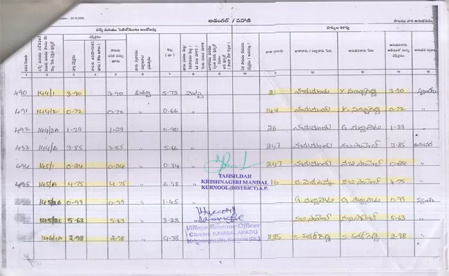 Revenue Records Files Gambling in Kurnool - Sakshi