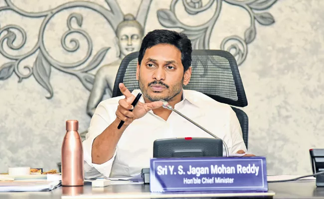 CM YS Jagan Comments at State Level Bankers Meeting - Sakshi