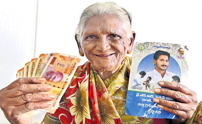 Pensions Distribution to home for 58,99,065 People - Sakshi