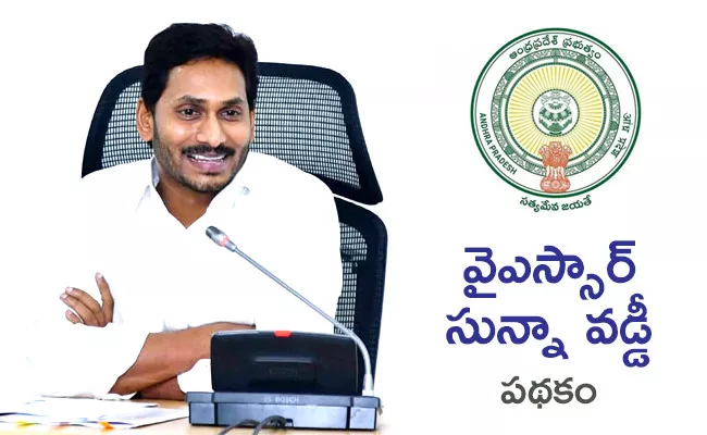 KVV Satyanarayana Says YSR Zero Interest Scheme Again Will Implement In AP - Sakshi