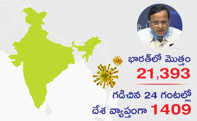 1409 Corona Positive Cases In With In 24 Hours In India - Sakshi