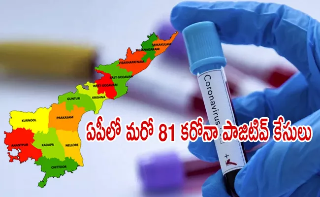 AP Government Advisor Doctor Srinath Reddy Talk On Coronavirus In Andhra Pradesh - Sakshi