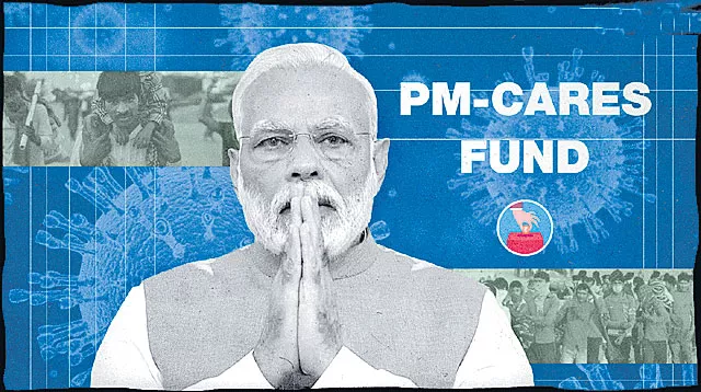 Central Bank of India 11 cr Donation for PM CARES FUND - Sakshi