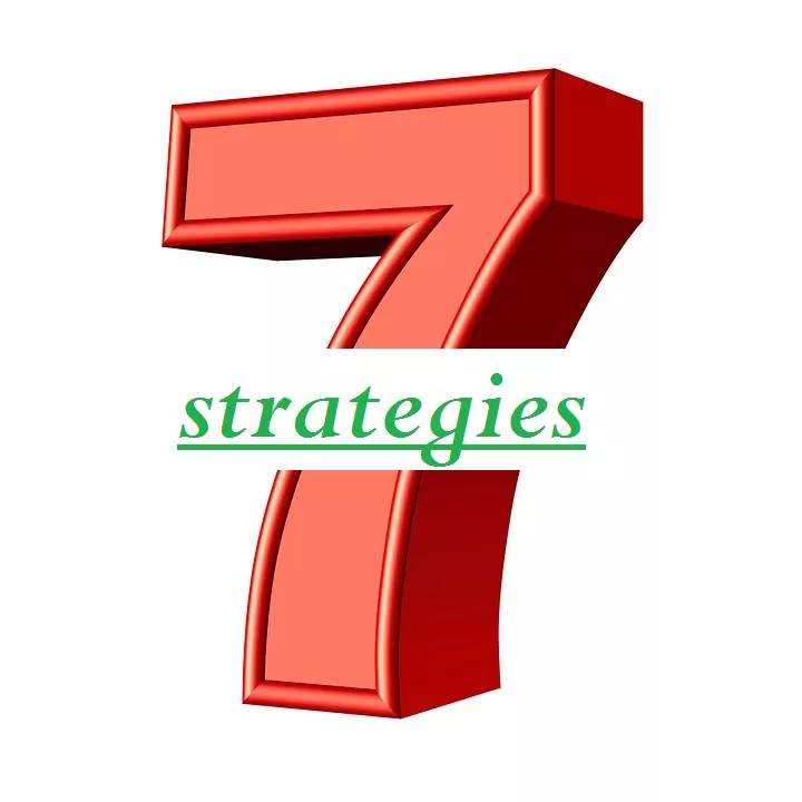 Traders can follow these 7 strategies - Sakshi