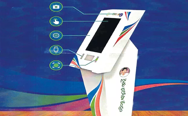 Andhra Pradesh government to set up digital kiosks for farmers - Sakshi