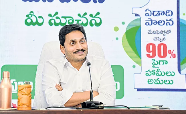 CM Ys Jagan Mohan Reddy In Intellectual Conference On Industry - Sakshi