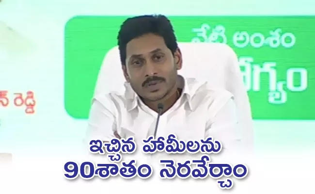 Mana Palana Mee Suchana CM YS Jagan Review Meeting On Medical Health Sector - Sakshi